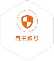 涿州到葡萄牙国际快递